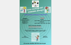 CHALLENGE VERMOREL - ALERTE TIR